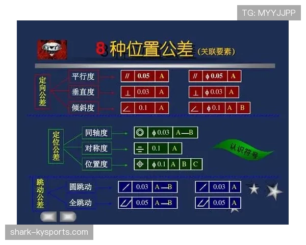垂直起跳规则全解析，如何正确防守避免犯规