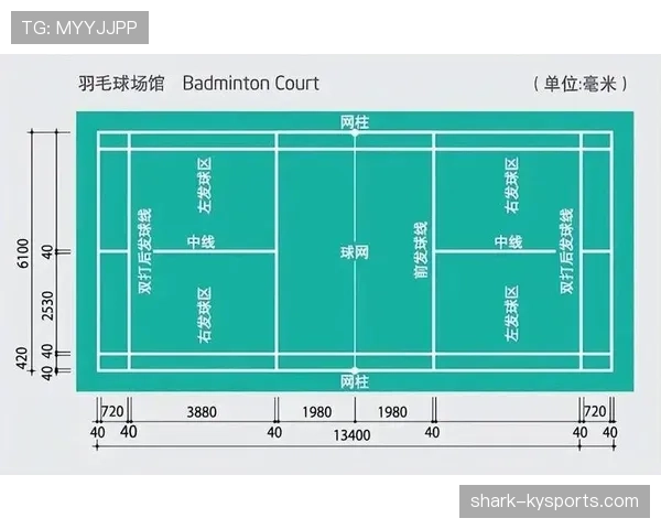 球场尺寸规则解读:长度、宽度与关键测量标准 球场尺寸规则解读:长度、宽度与关键测量标准